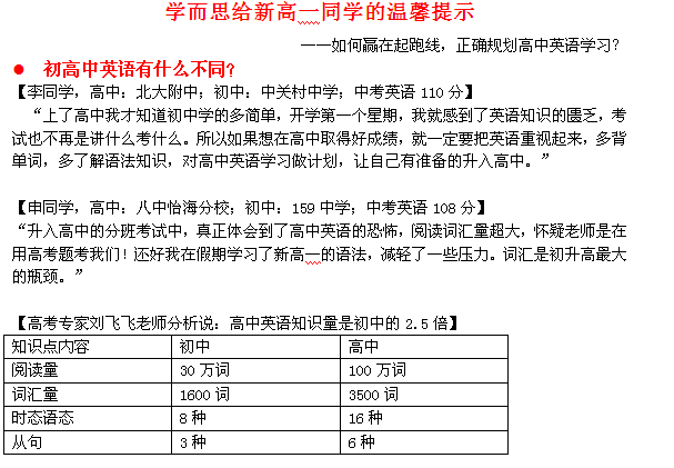 高一如何学完高中课程 20110614181136_68591.png